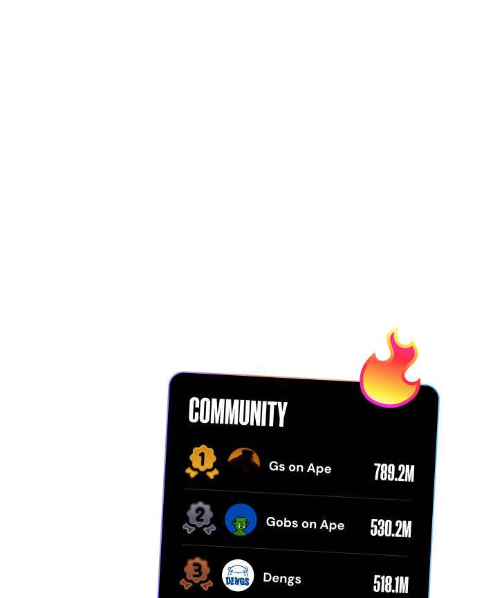 Community Leaderboard