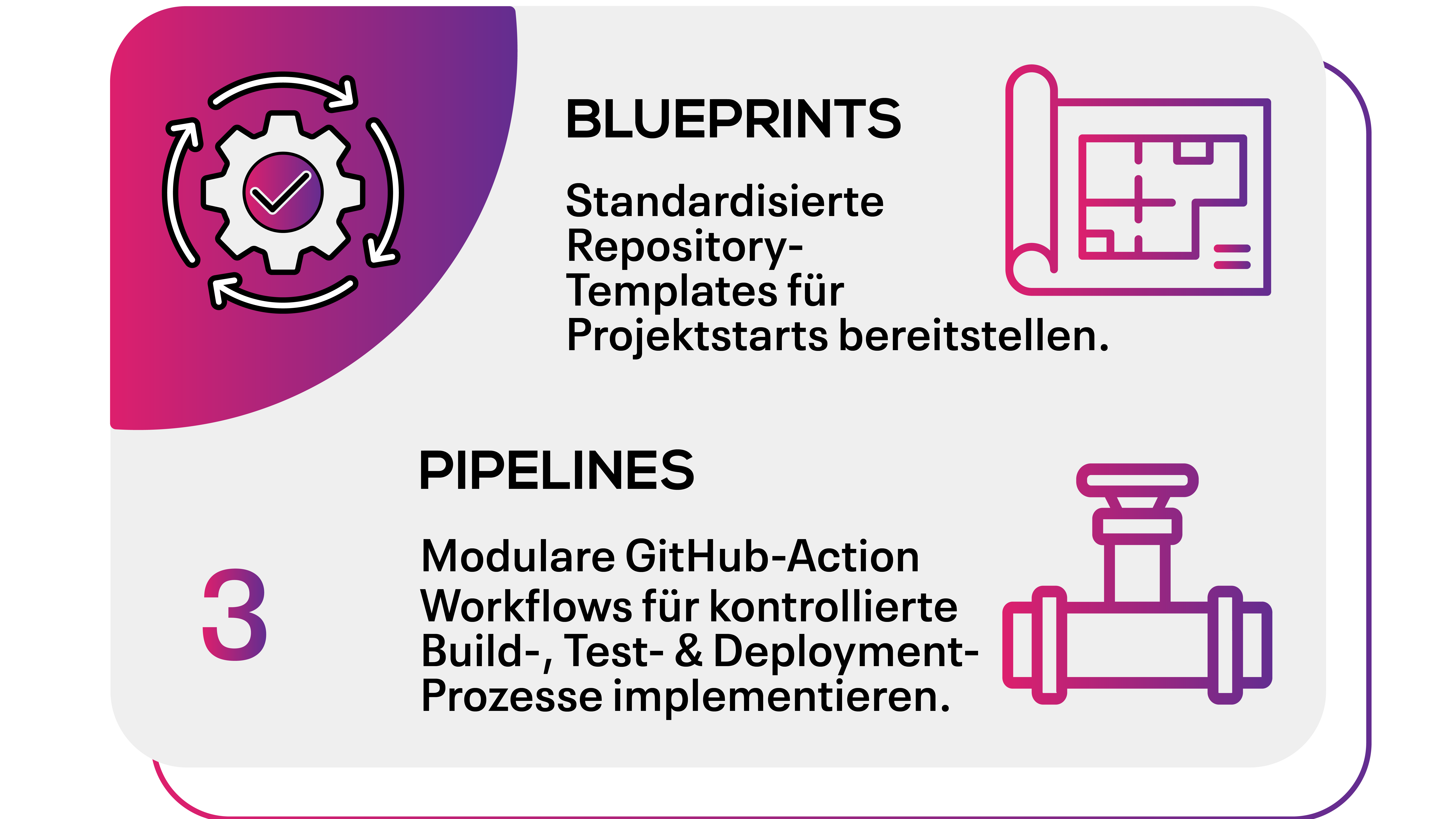 Automation & CI/CD Standards
