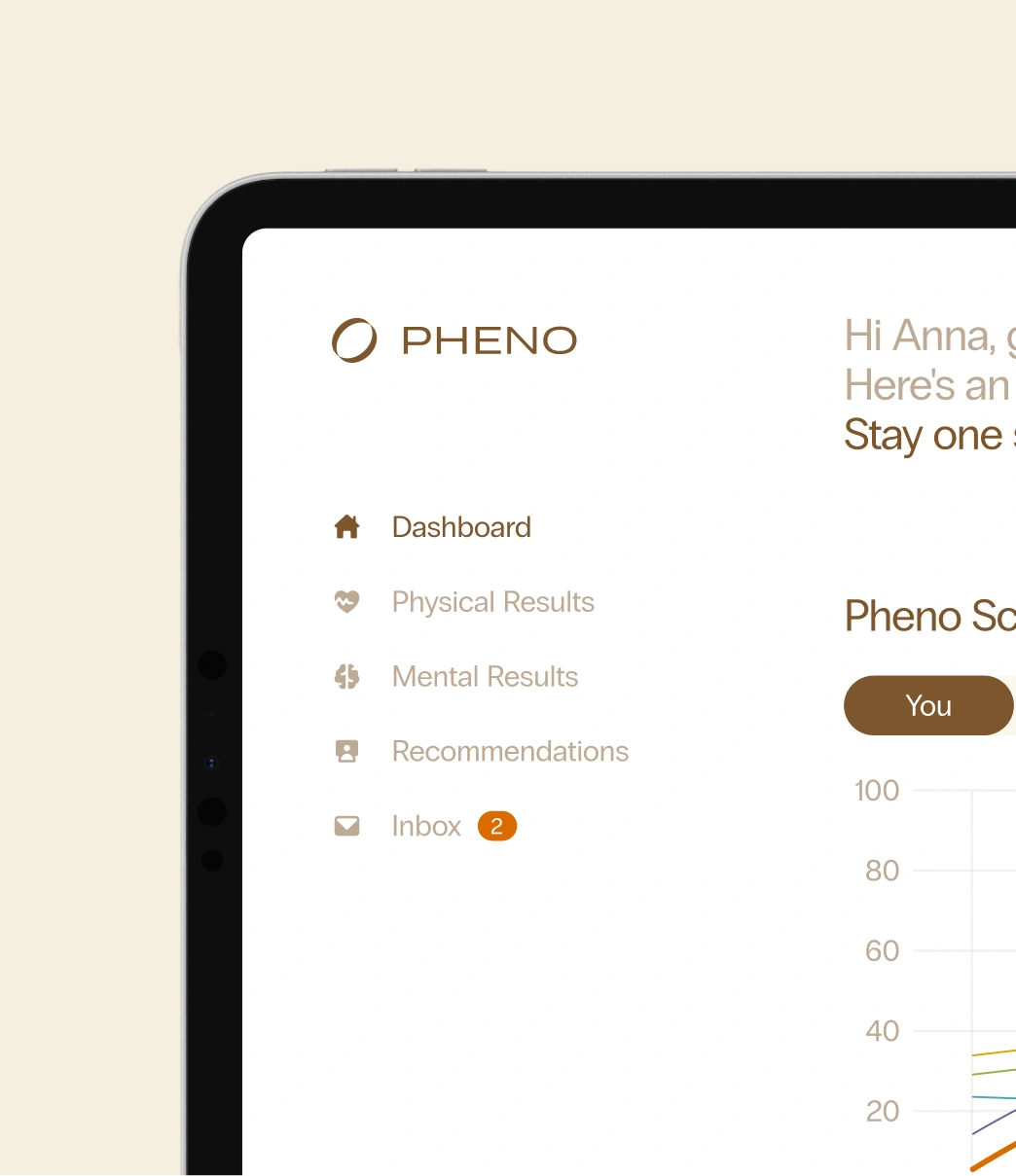 Health metrics dashboard