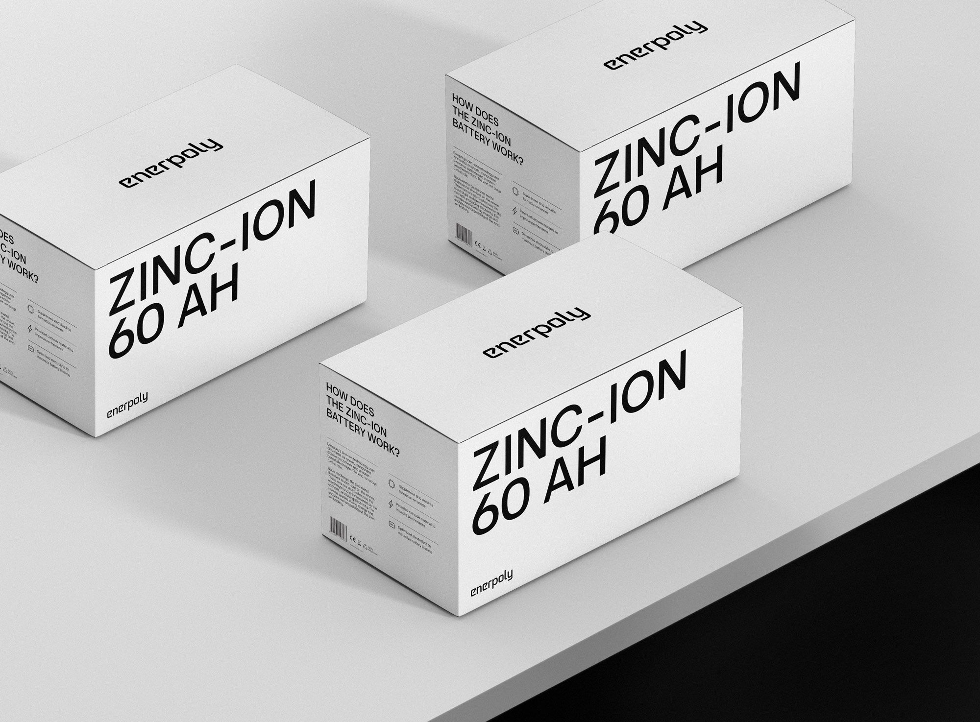 Enerpoly battery packaging