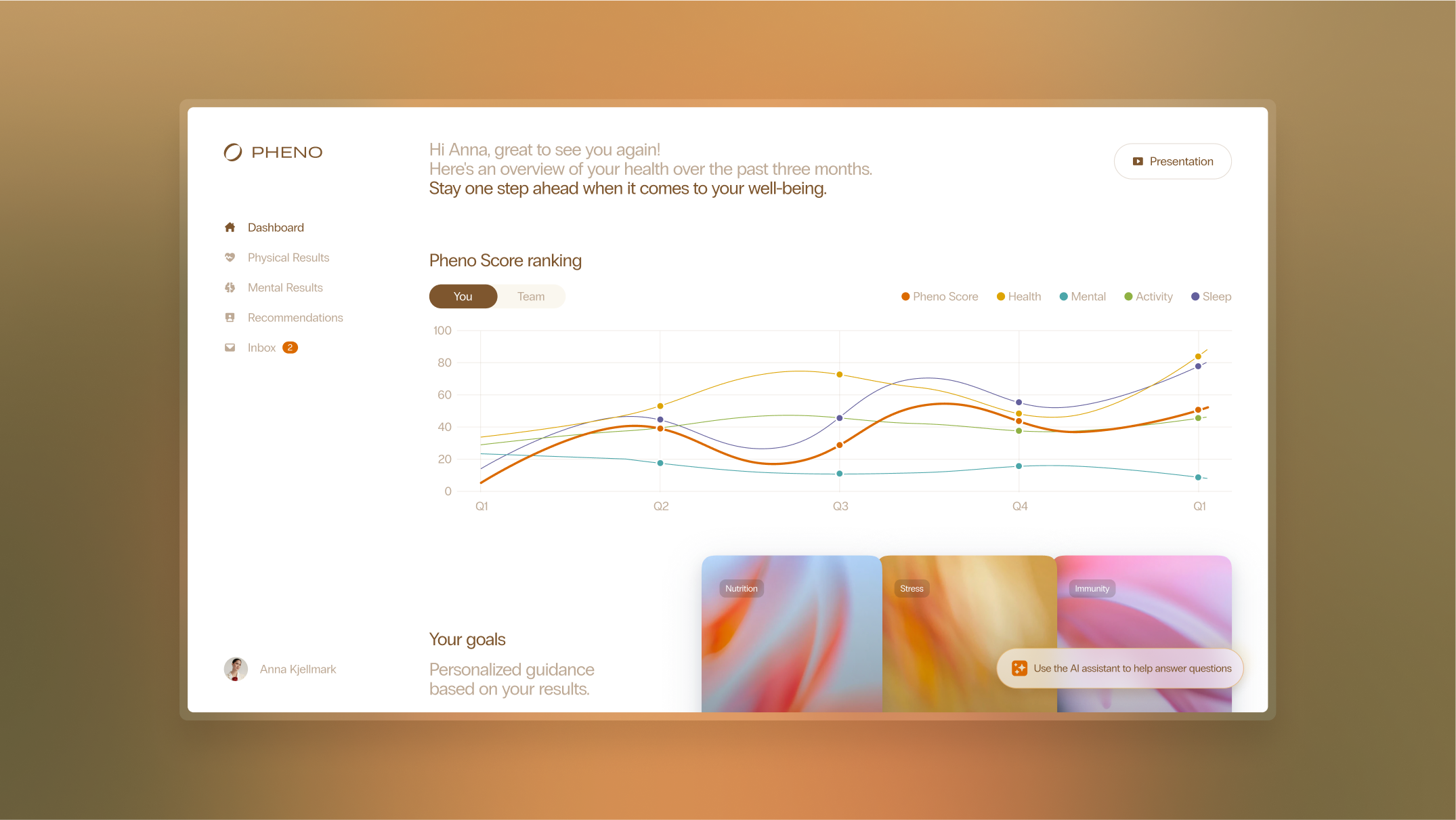 App dashboard with health metrics