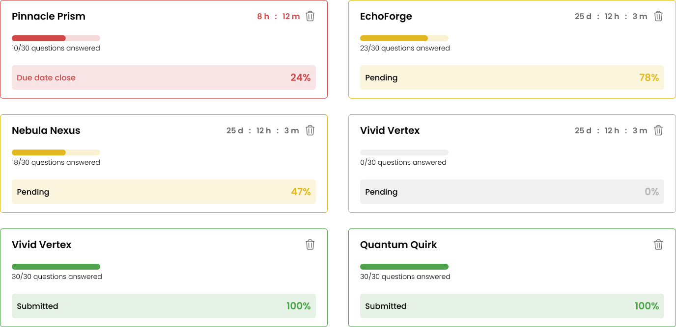 Report Dashboard