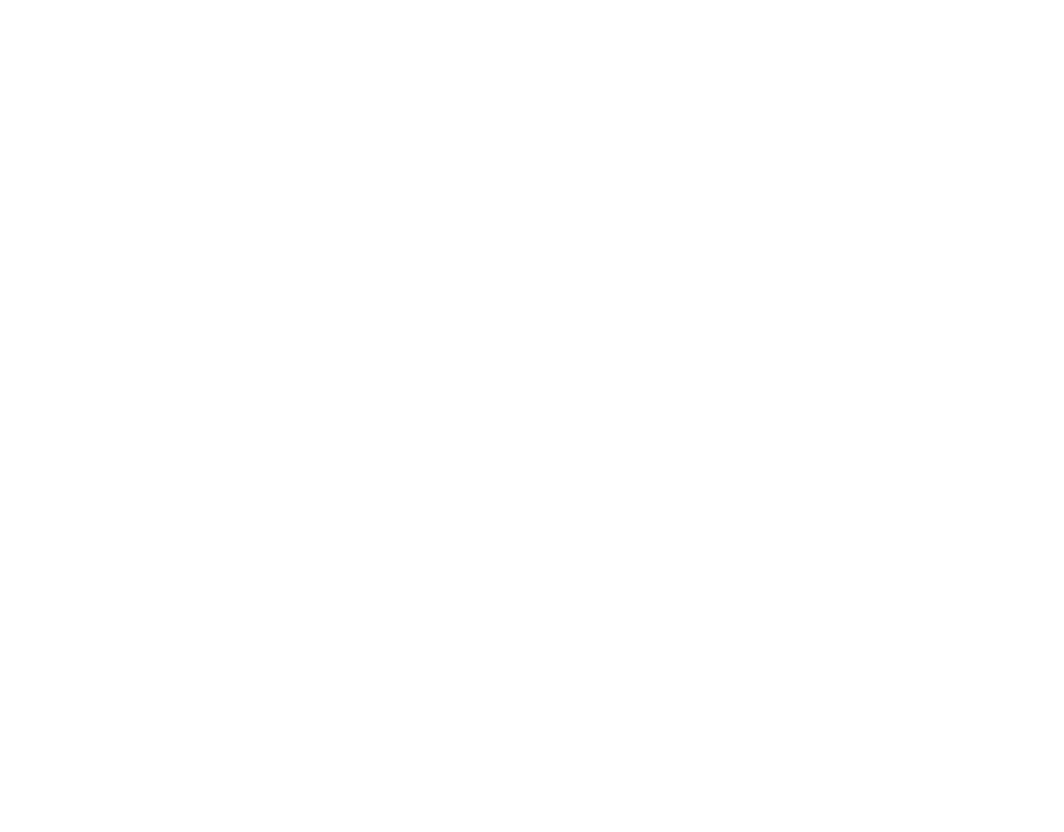 Showcase websites