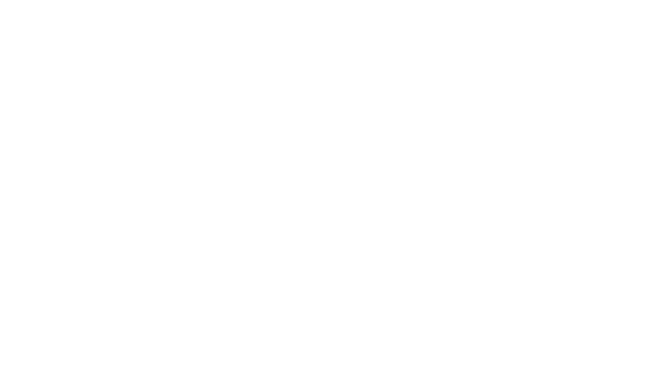 Propuestas creativas de denominación de marca