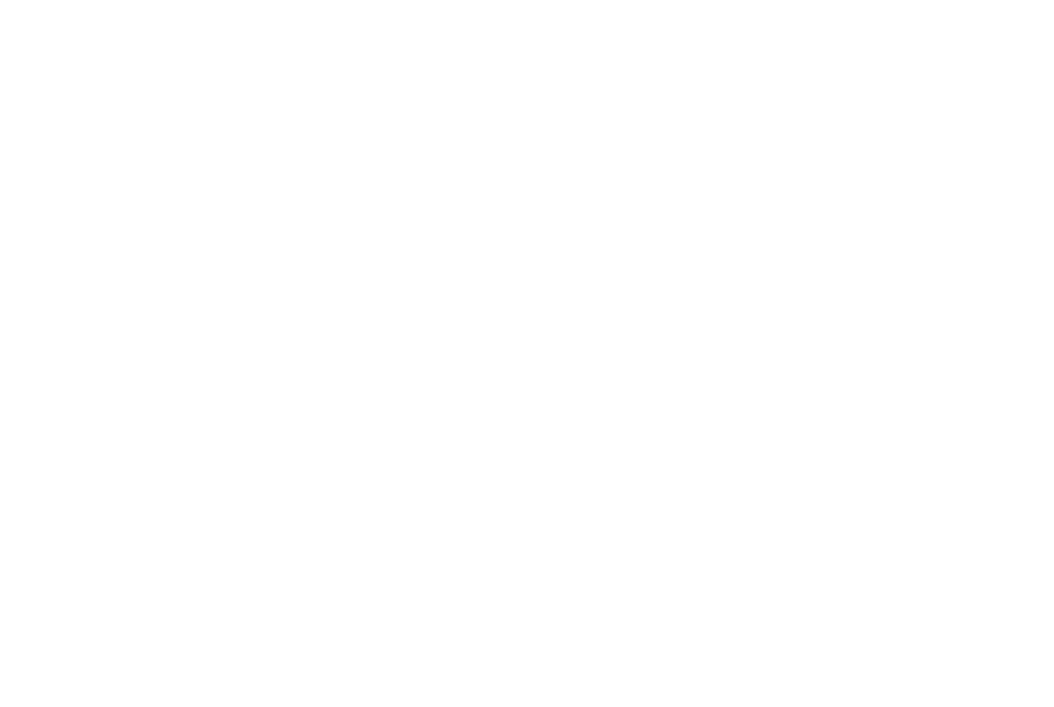 Análisis del posicionamiento de la marca y perspectivas estratégicas