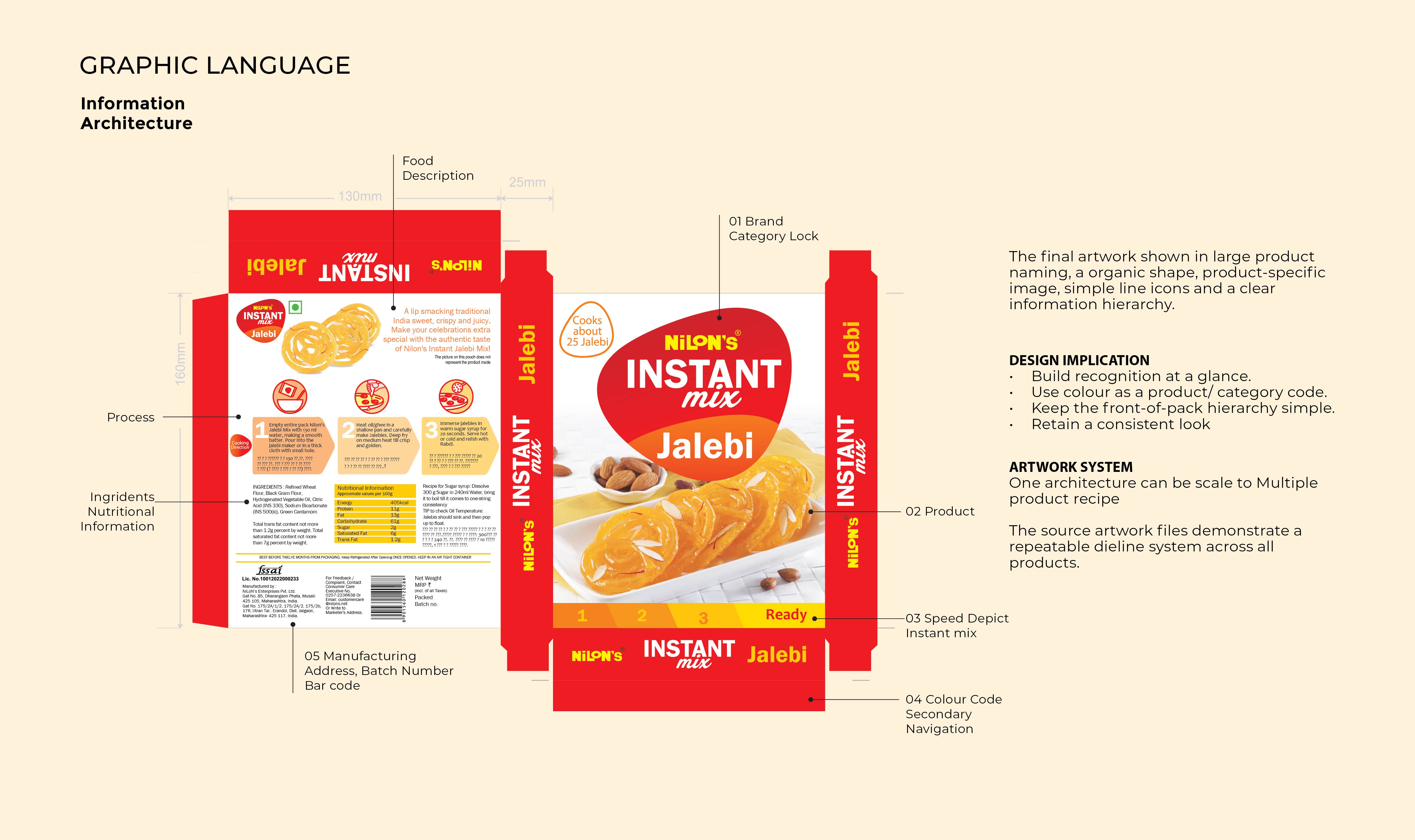 NILON'S INSTANT MIX media 9