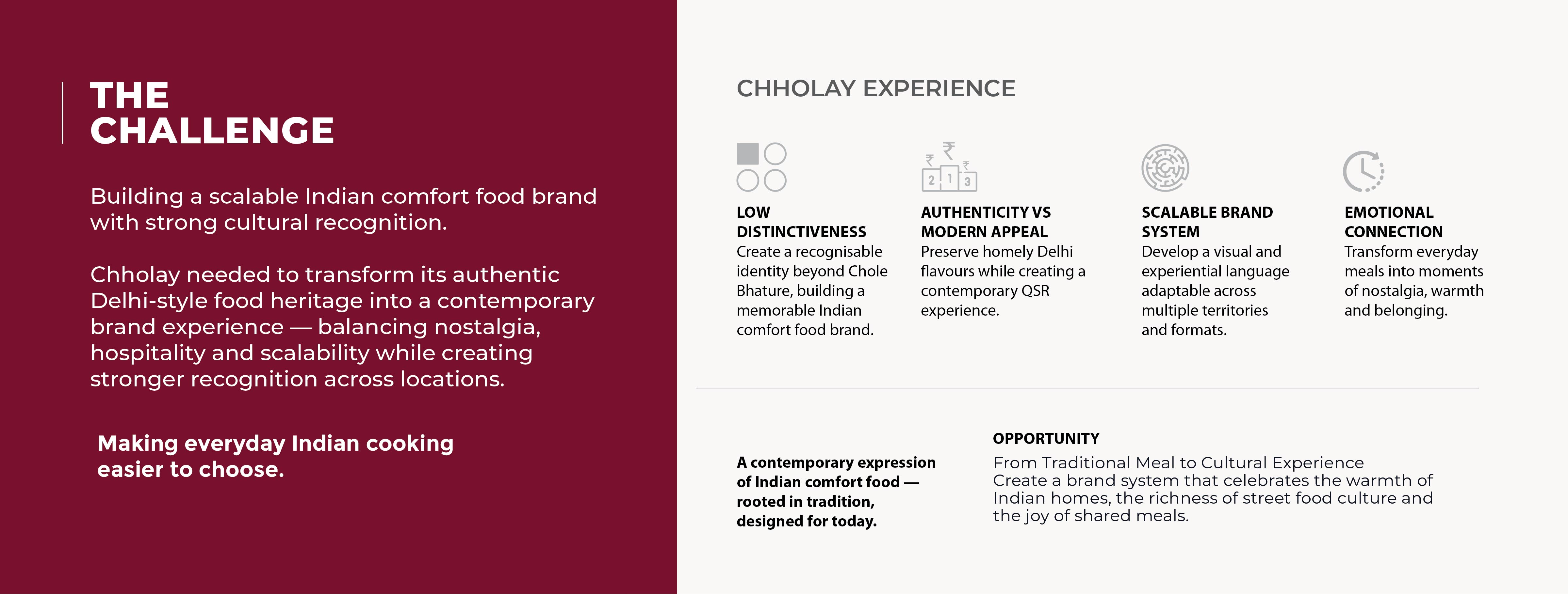 CHHOLEY media 2