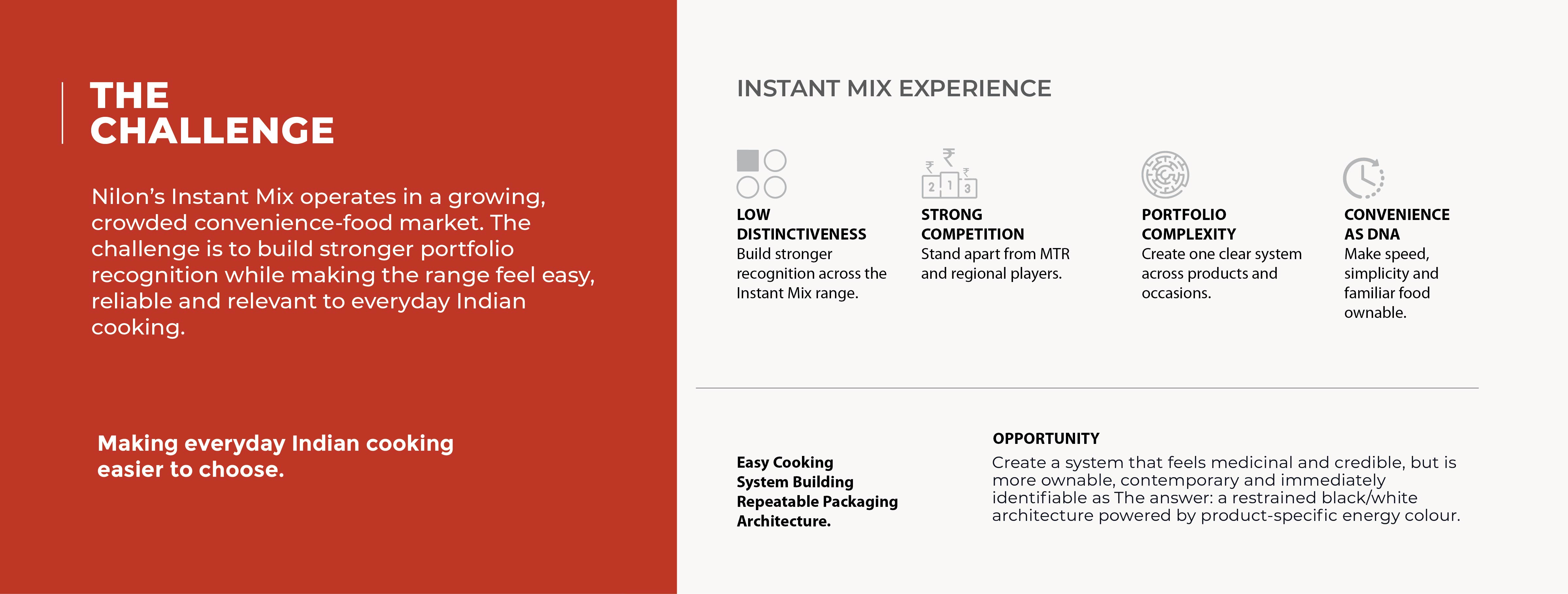 NILON'S INSTANT MIX media 2