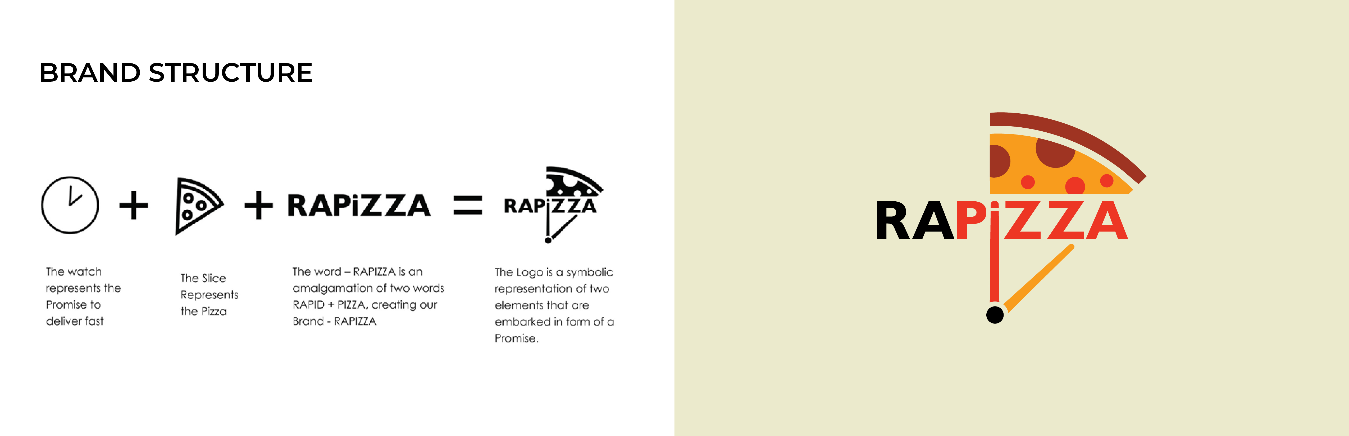 RAPIZZA media 4