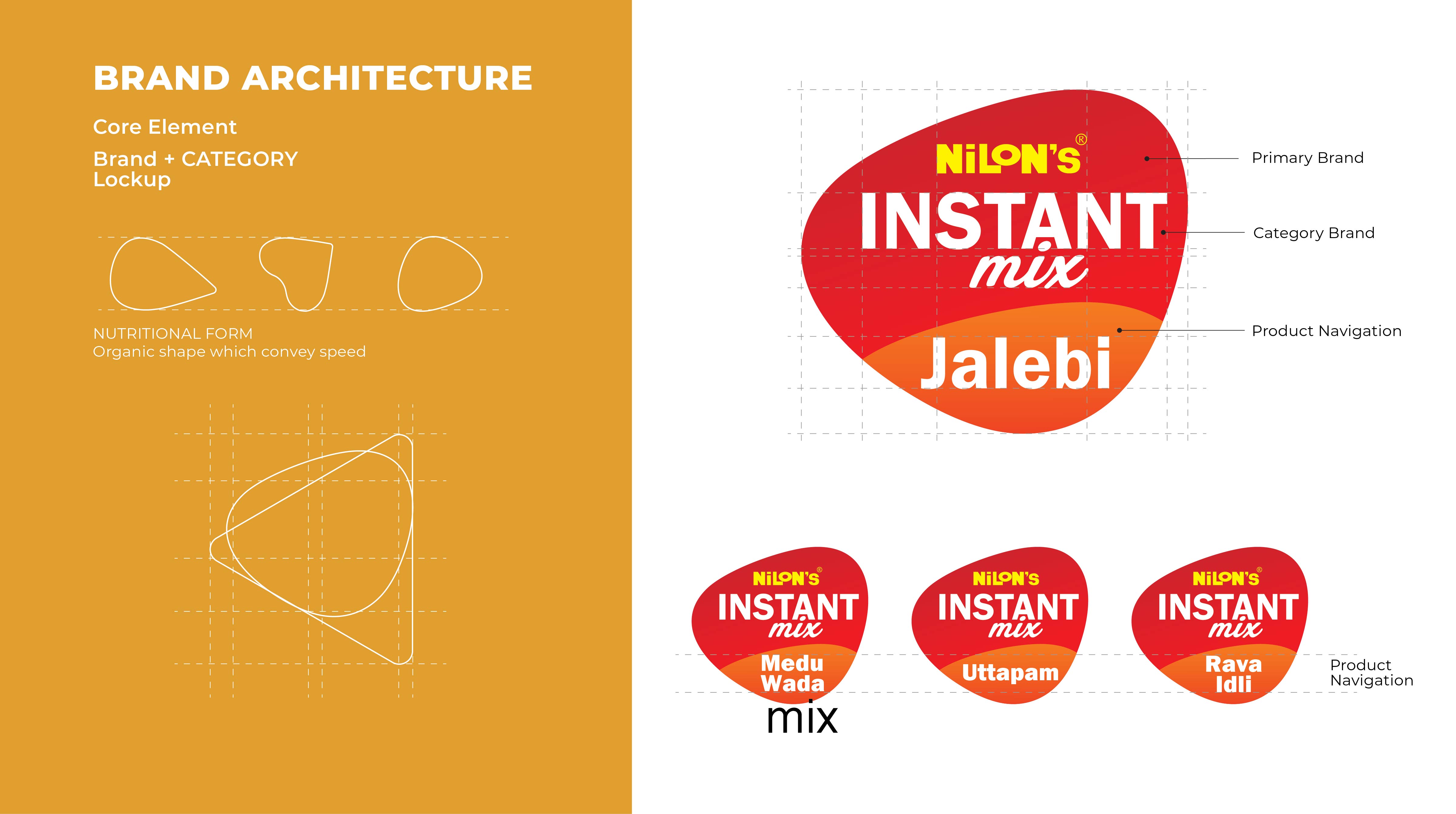 NILON'S INSTANT MIX media 7