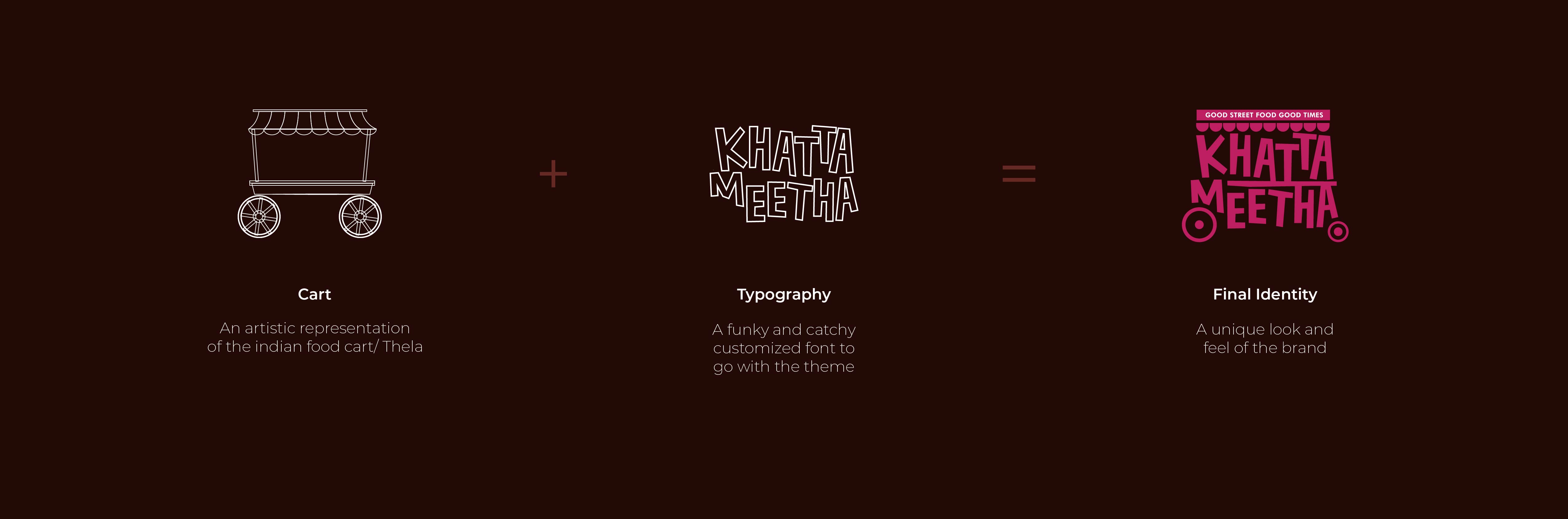 KHATTA MEETHA media 6