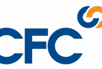 VietCredit Finance Joint Stock Company