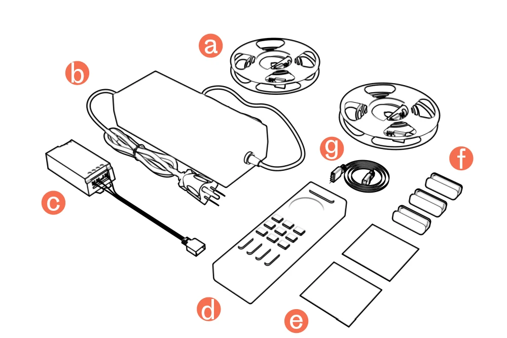 Kit components labeled a–g: LED strips, power adapter, controller, wireless remote, alcohol wipes, connector covers, and connecting cable.