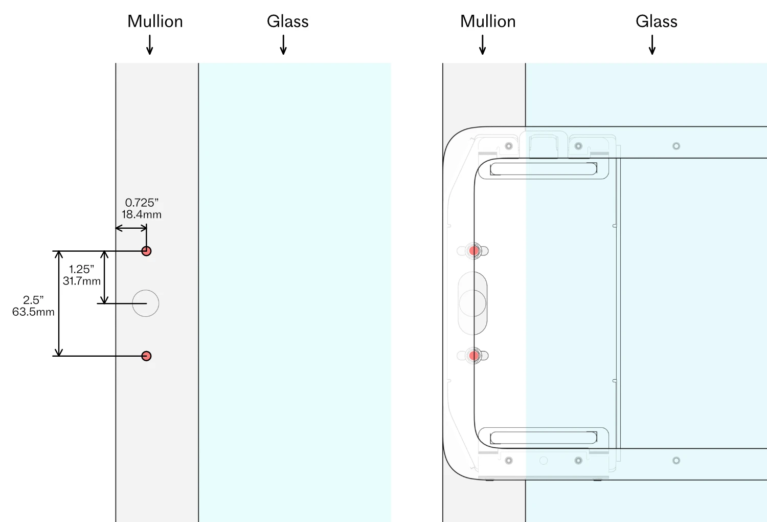 Mullion beside glass, with mounting-screw centers 2.5 inches (63.5 mm) apart on a line 0.725 inches (18.4 mm) from the mullion edge; the upper screw center is 1.25 inches (31.7 mm) above the cable-hole center. An adjacent view shows the mount aligned over the holes.