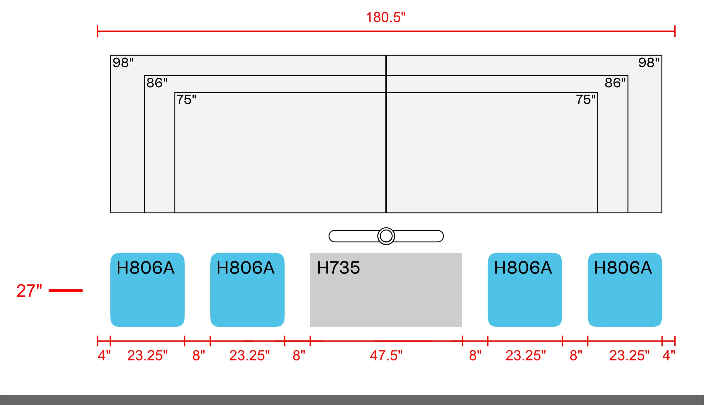 Dual 75-inch to98-inch display examples above an H735 credenza and two H806A pairs, within a 180.5-inch layout. The 27-inch mounting reference, panel widths, and spacing dimensions are shown.