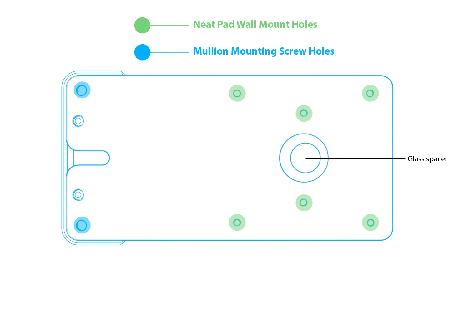 Bracket diagram identifying Neat Pad wall-mount holes in green, mullion screw holes in blue, and the central glass spacer.
