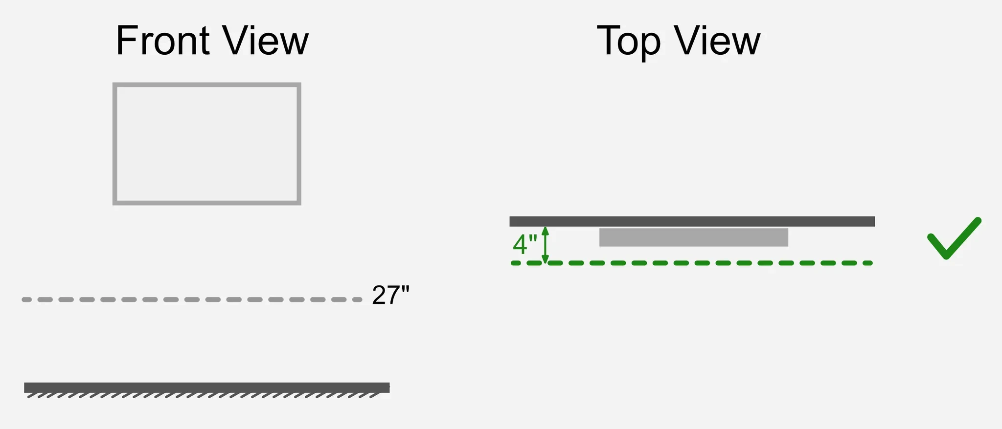 Front and top views of a thin display, with a four-inch projection limit and 27-inch reference height; a check mark identifies the illustrated acceptable projection.