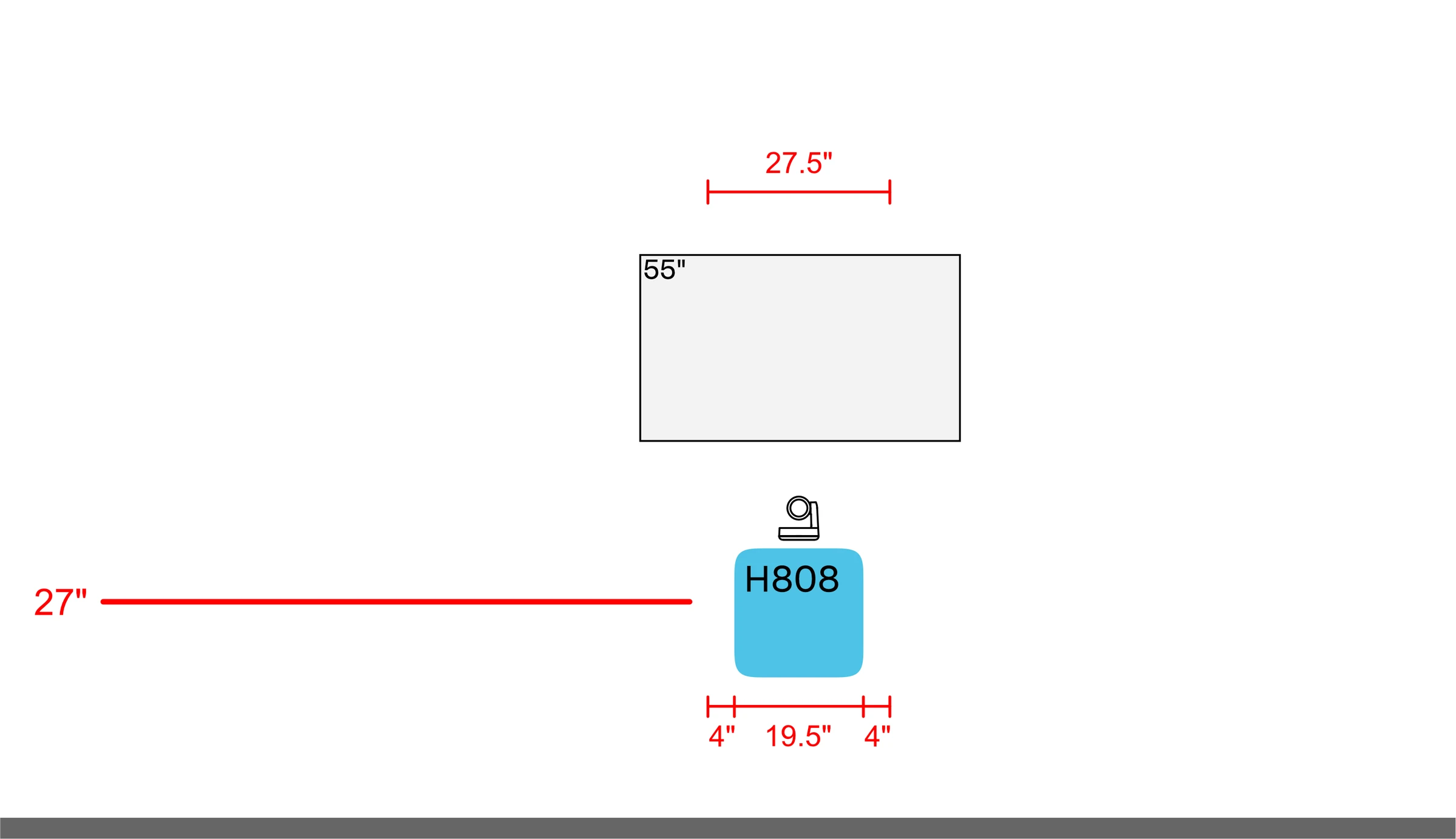 A narrow camera centered above one H808 panel, with a 27.5-inch illustrated coverage width. The 27-inch mounting reference, panel widths, and spacing dimensions are shown.