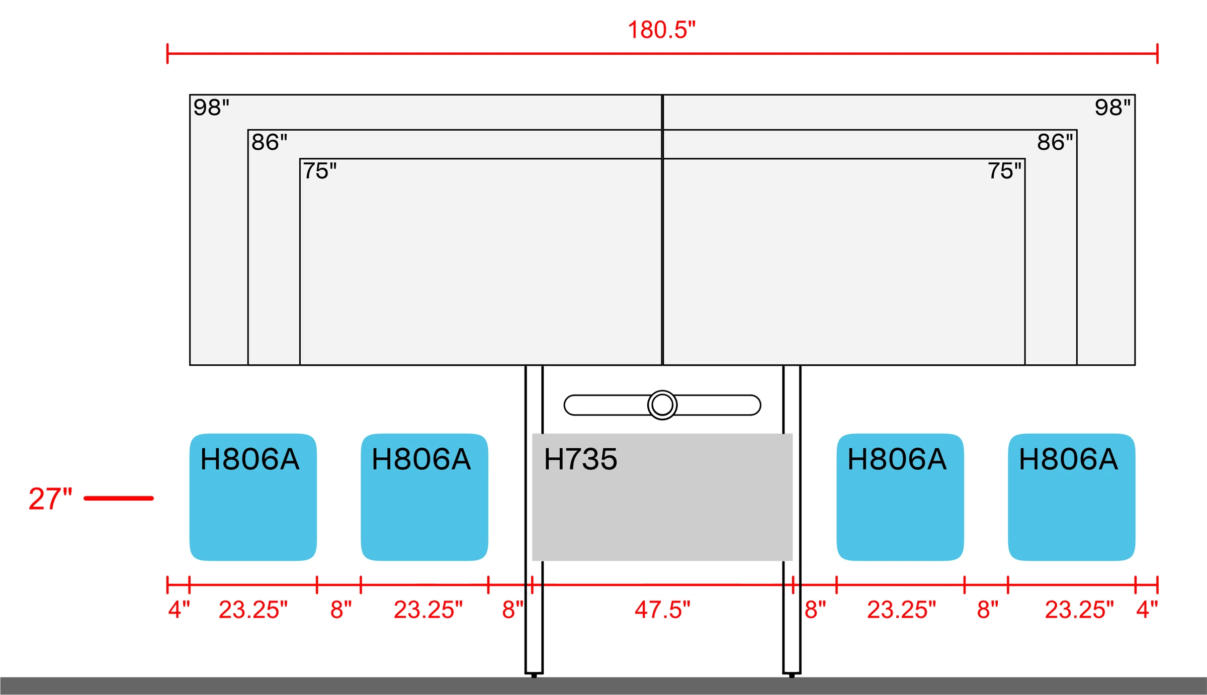 Wider dual-display examples on H800 AV Wall above H735 and two H806A pairs, with a 180.5-inch layout width. The 27-inch mounting reference, panel widths, and spacing dimensions are shown.