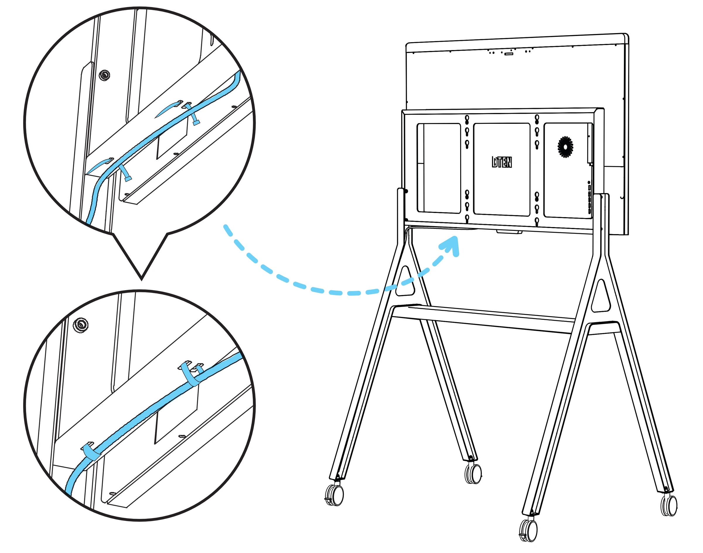 Power and Ethernet cables routed along the bottom of the display bracket and retained by cable ties.