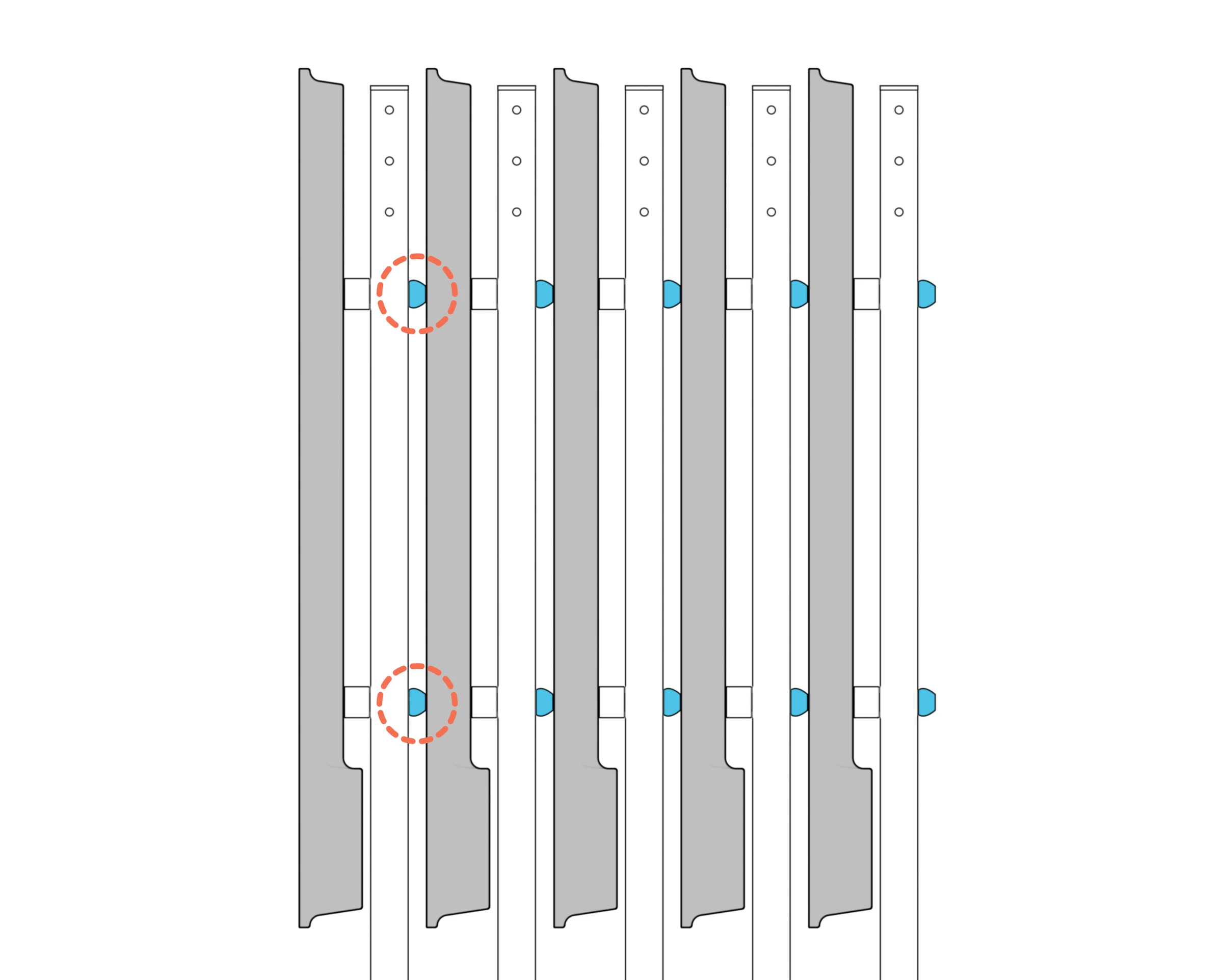 Side view showing the column cable managers acting as spacers between nested displays.