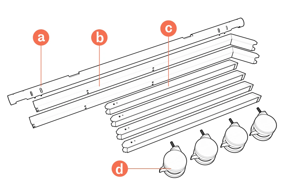 Parts diagram labeled a–d: beam, two columns, four legs, and four casters.