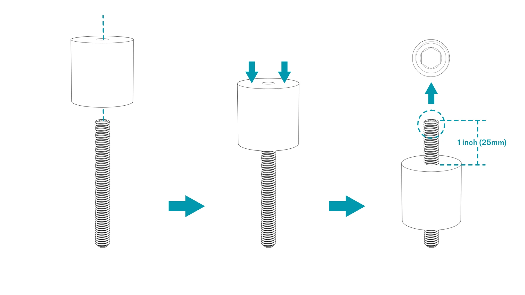 Three views of a set screw entering a rubber spacer, with the hex-drive end extending 1 inch (25 mm) beyond the spacer.