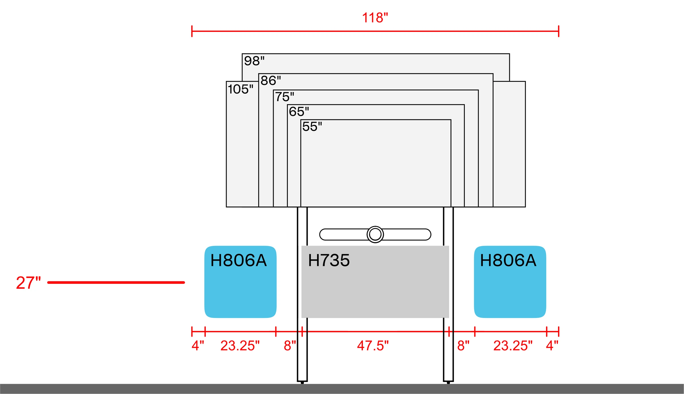 Single-display examples on H800 AV Wall above H735 and one H806A pair, with a 118-inch layout width. The 27-inch mounting reference, panel widths, and spacing dimensions are shown.