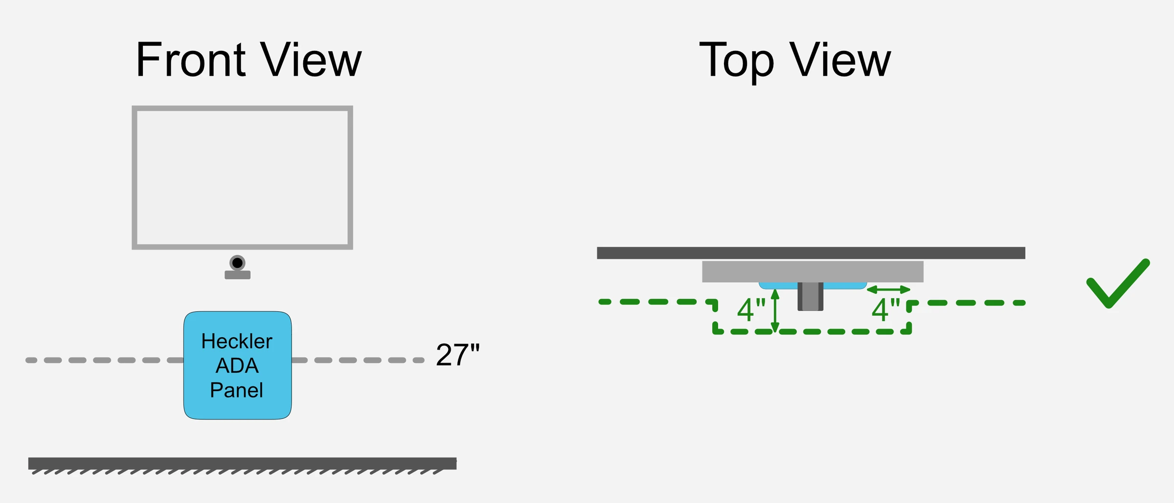 Front and top views showing an ADA panel below a camera at the 27-inch reference height and four-inch projection dimensions measured from the panel.