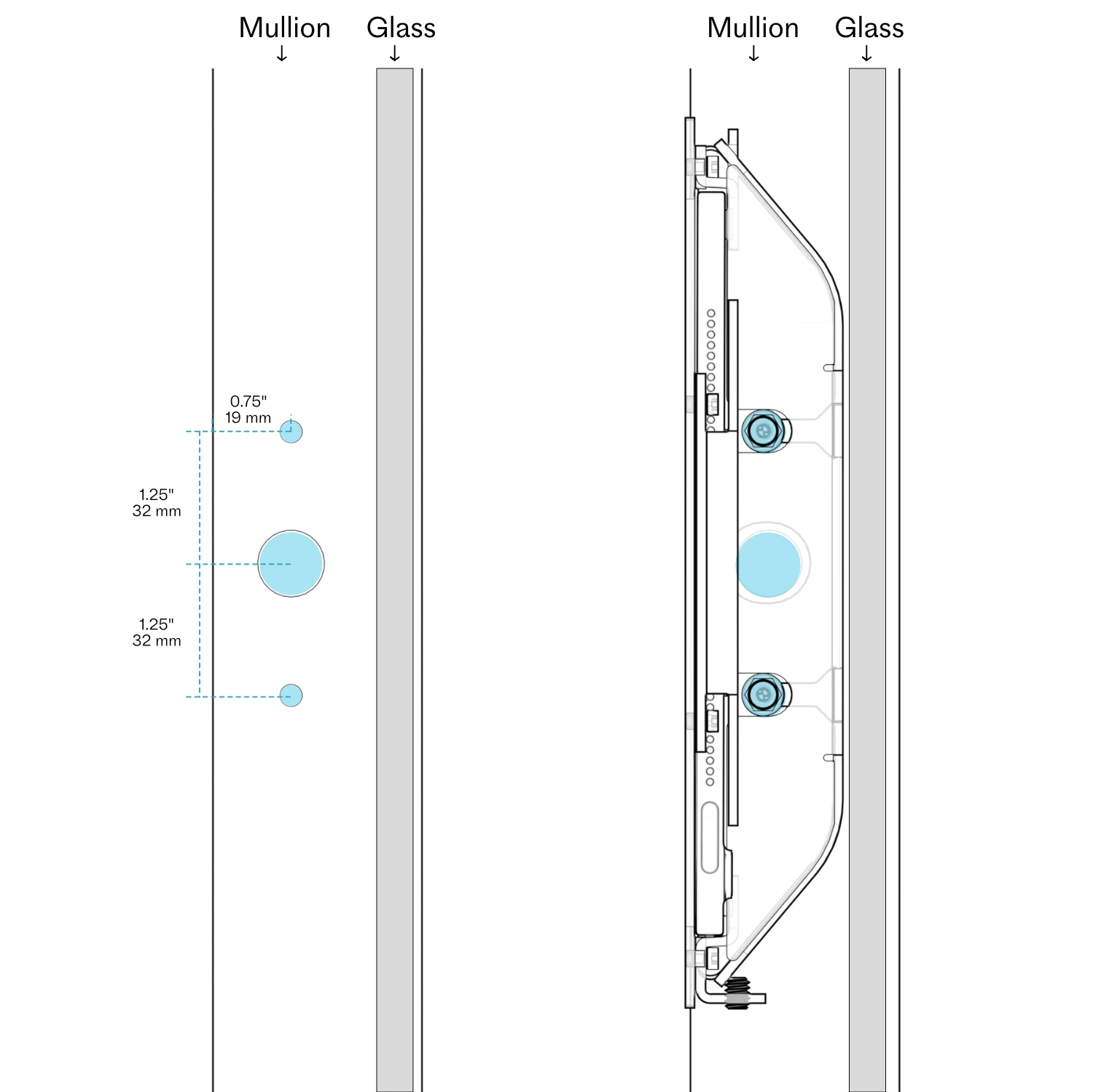 Mullion and glass cross-sections showing a hole centerline 0.75 inches (19 mm) from the front edge, with the cable-hole center 1.25 inches (32 mm) from each mounting-screw hole; the adjacent view shows the pocket beside the glass.