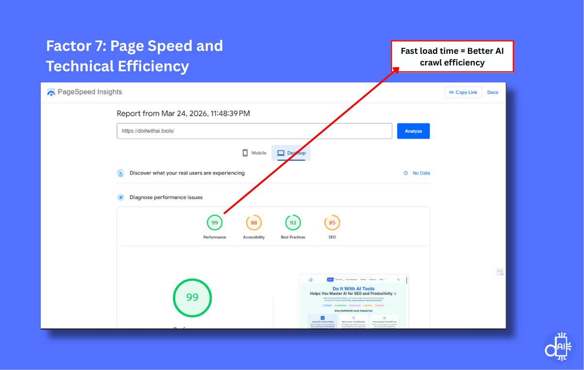 AI SEO Ranking Factor 7: Mastering Page Speed and Technical Efficiency - Technical Efficiency Factor