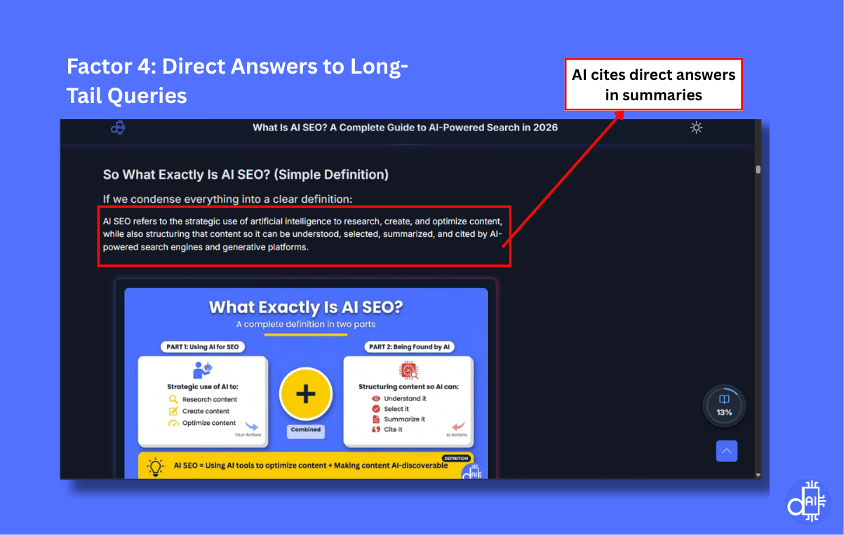 AI SEO Ranking Factor 4th: Mastering Direct Answers to Long-Tail Queries - Direct Answer Factor