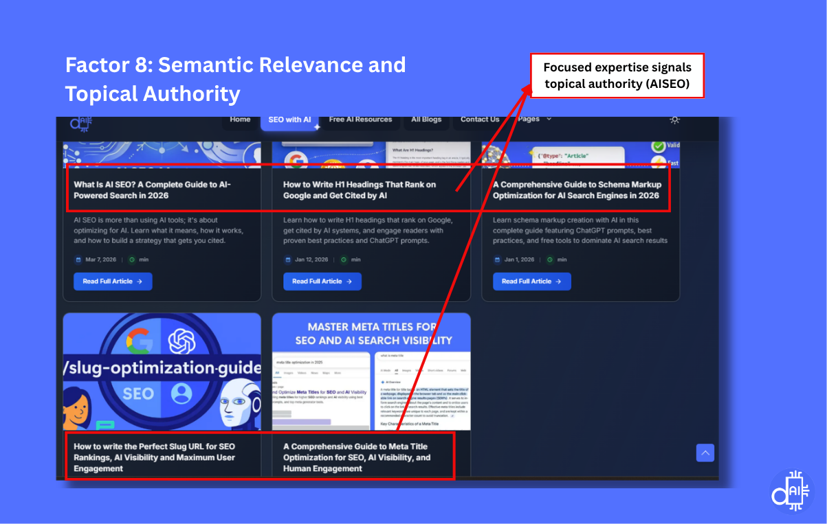 AI SEO Ranking Factor 8: Mastering Semantic Relevance and Topical Authority - Topical Authority Factor