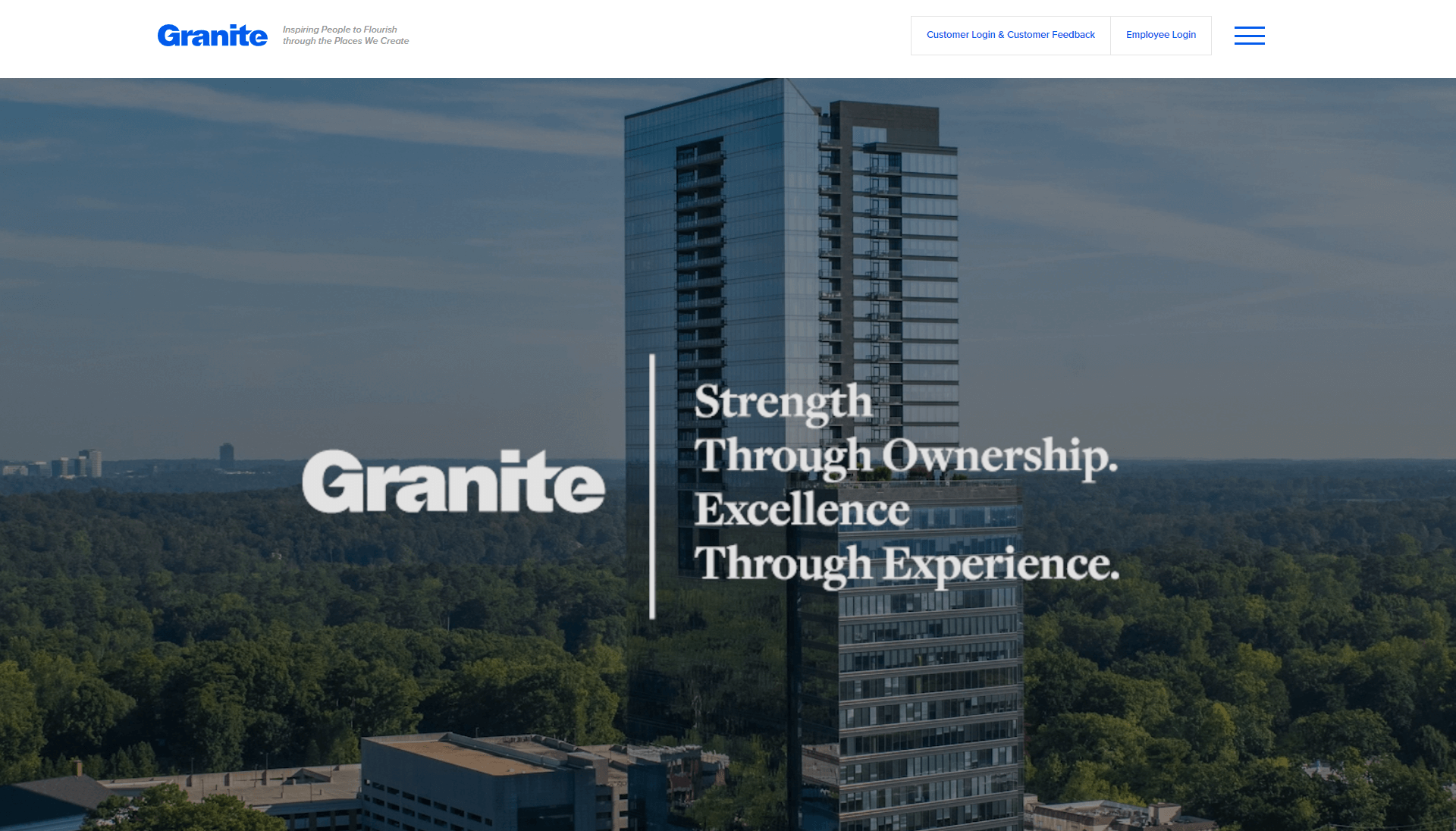 Architecting Granite's Multi-Site Digital Ecosystem