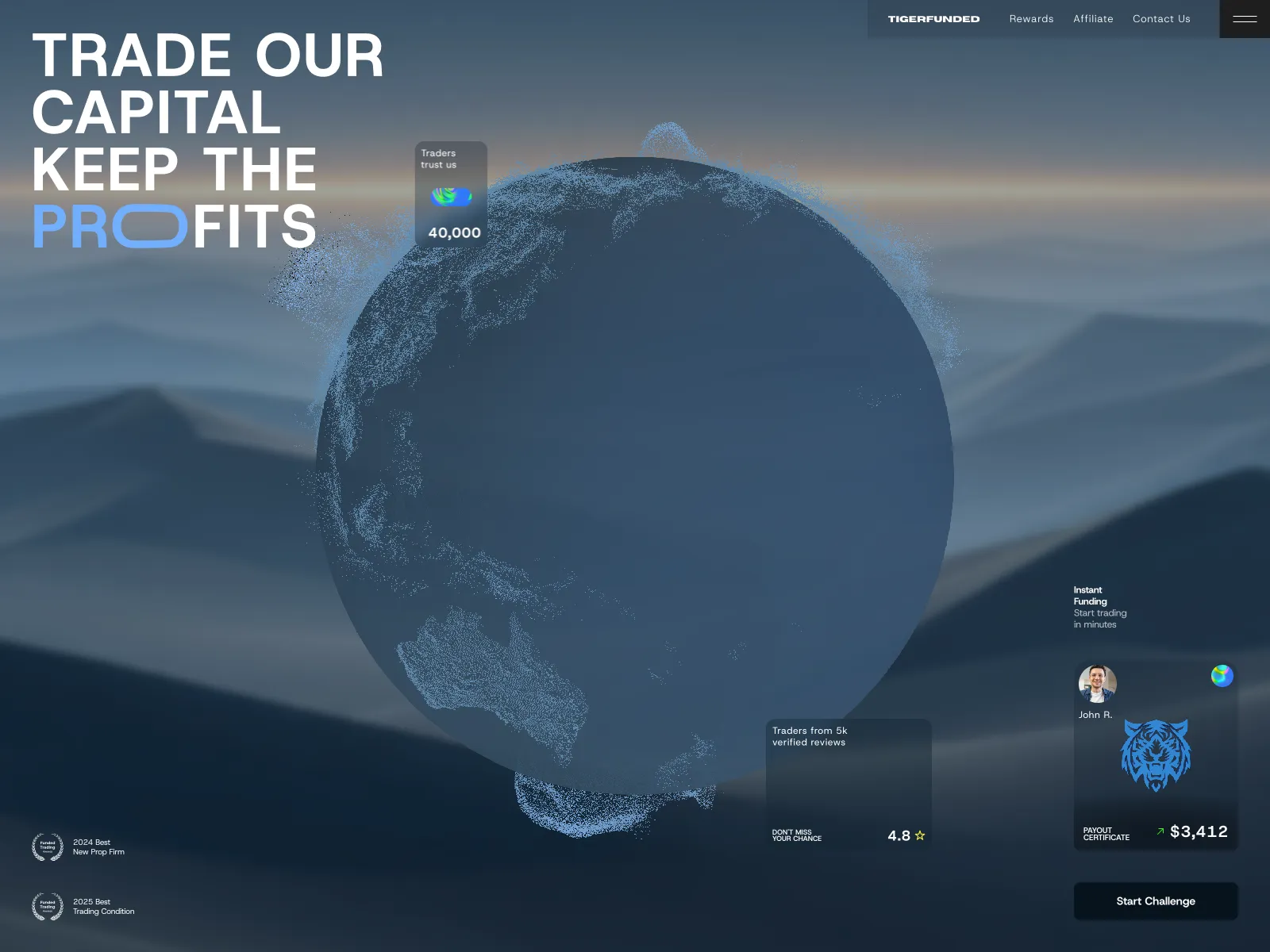 Tiger Funded landing page: Futuristic hero section with a 3D particle globe, bold trading headlines, and payout social proof.