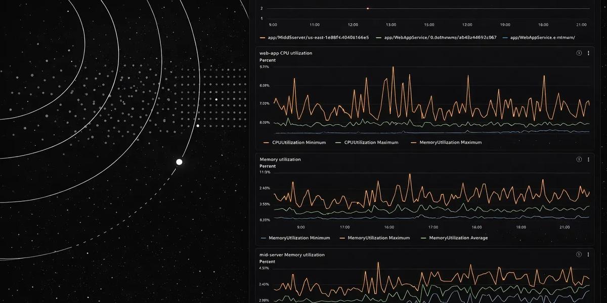 Principles for building scalable infrastructure with AWS ECS
