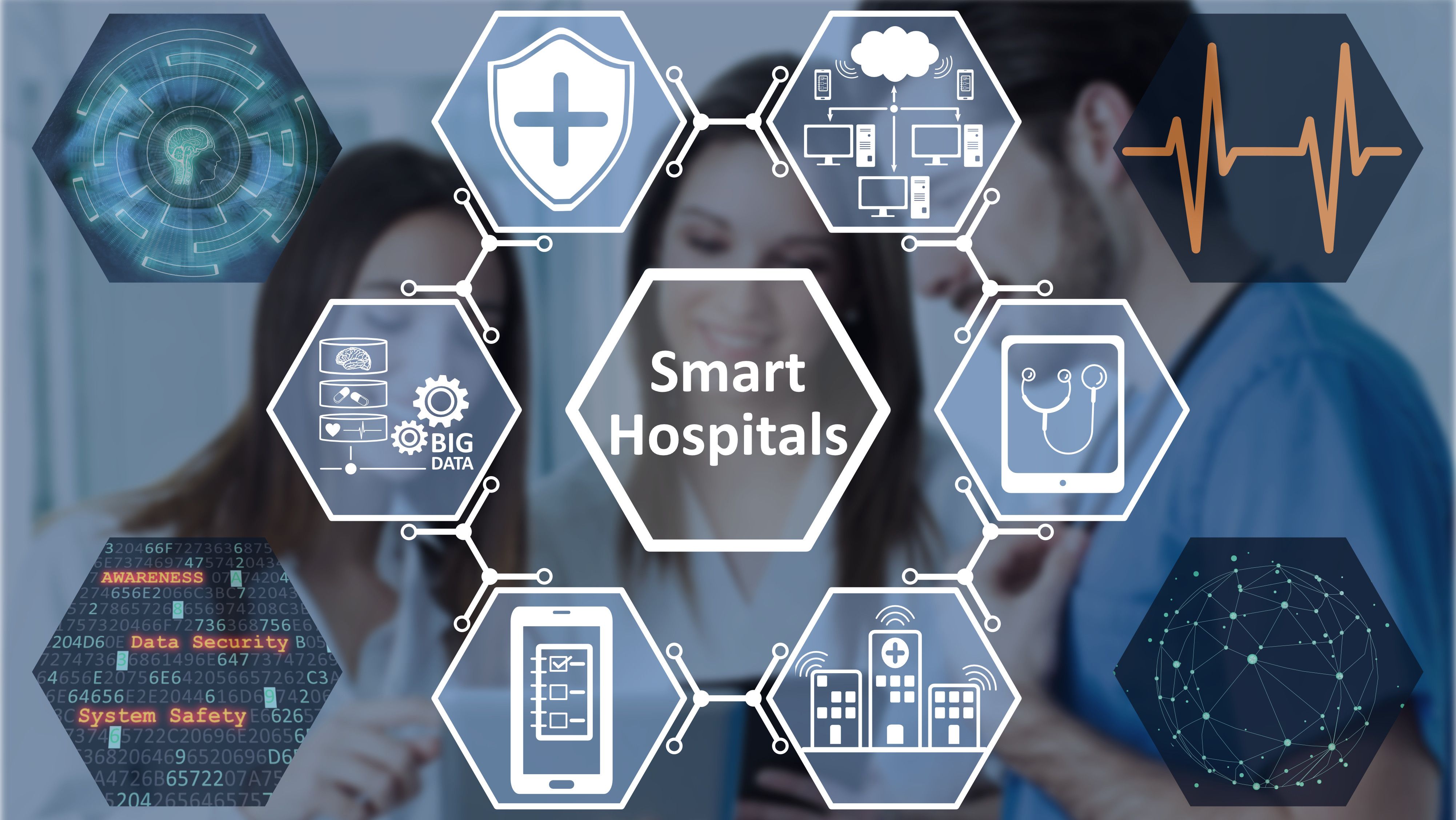 SmartCare
