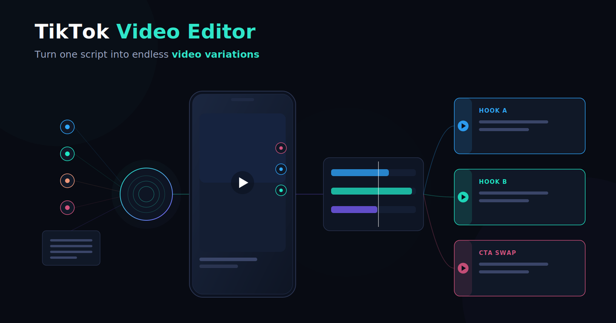 TikTok Video Editor: How to Create High-Performing Vertical Videos