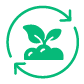 Compostable