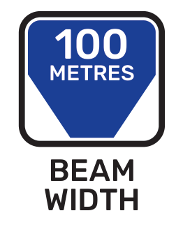 Beam width