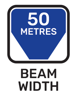 Beam width