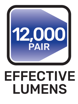 Effective lumens