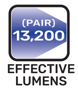Effective lumens