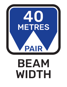 Beam width