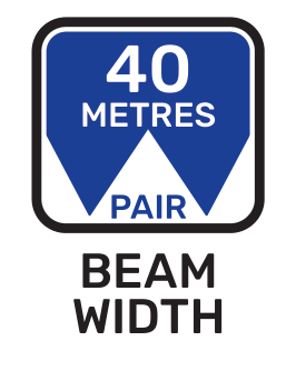 Beam width