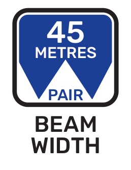 Beam width