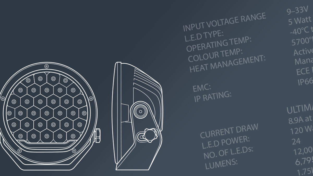 Basic L.E.D Terminology Explained