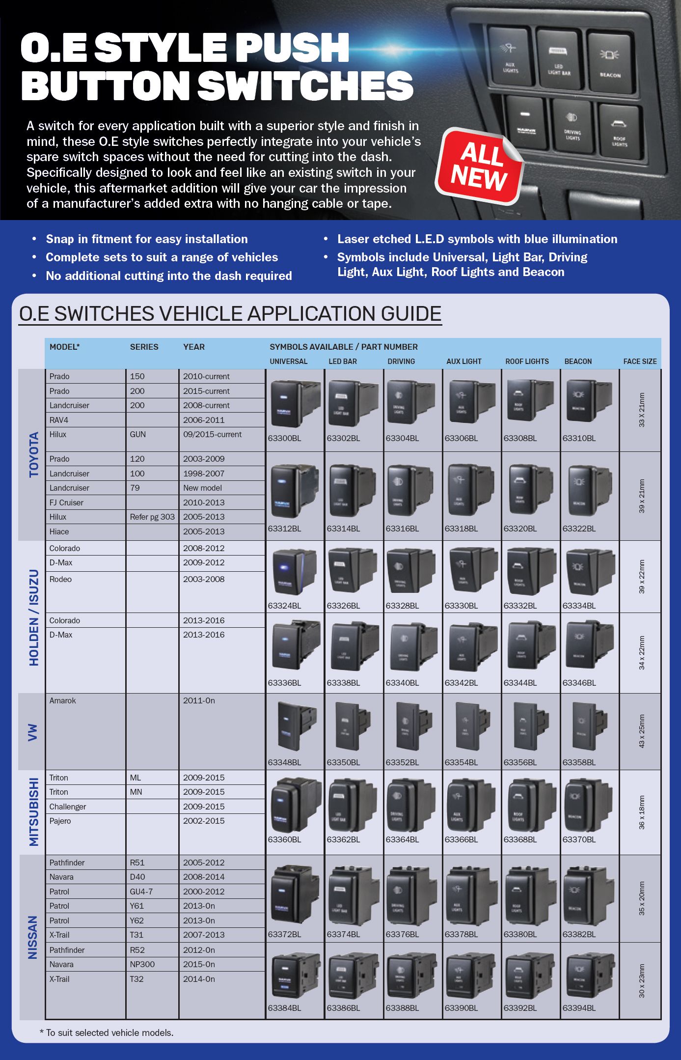 OE Style Switch Application Guide