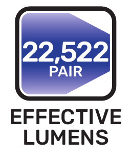 Effective lumens