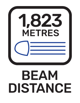 Beam distance